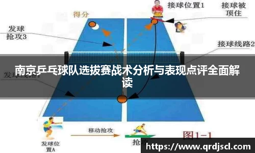 南京乒乓球队选拔赛战术分析与表现点评全面解读