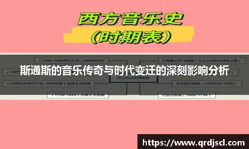 斯通斯的音乐传奇与时代变迁的深刻影响分析